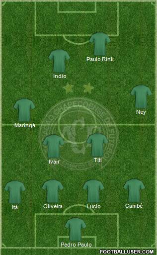 A Chapecoense F Formation 2010