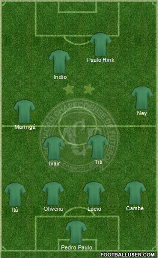 A Chapecoense F 3-4-1-2 football formation