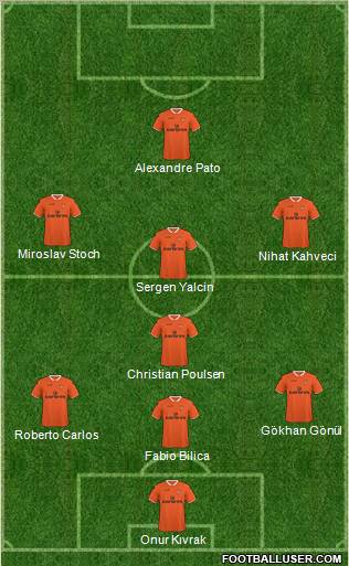 Blackpool Formation 2010