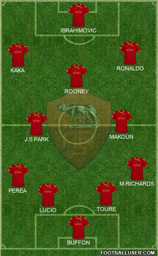 AS Roma Formation 2010