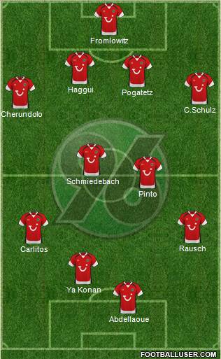 Hannover 96 Formation 2010