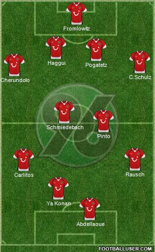 Hannover 96 4-4-2 football formation