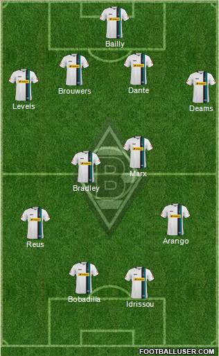 Borussia Mönchengladbach 4-4-2 football formation