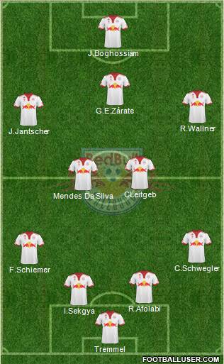 FC Salzburg Formation 2010