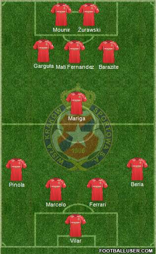 Wisla Krakow 4-1-3-2 football formation