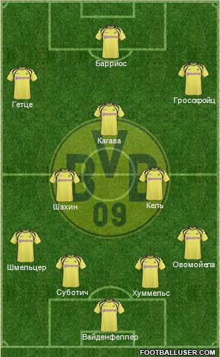 Borussia Dortmund football formation