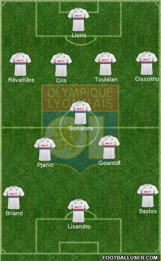 Olympique Lyonnais Formation 2010