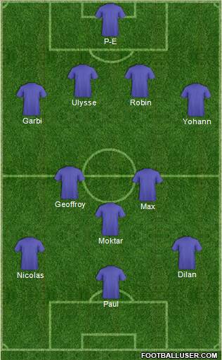 Dream Team Formation 2010