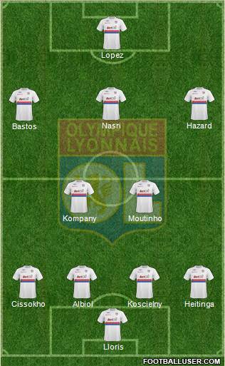 Olympique Lyonnais Formation 2010