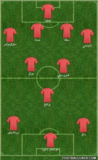 Fifa Team Formation 2010
