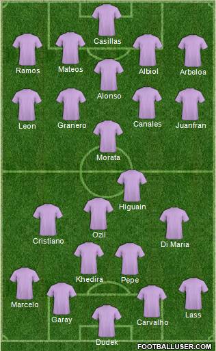 Pro Evolution Soccer Team Formation 2010