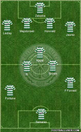 Celtic football formation