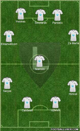 Legia Warszawa football formation