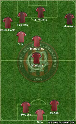 C Atlético Paranaense football formation