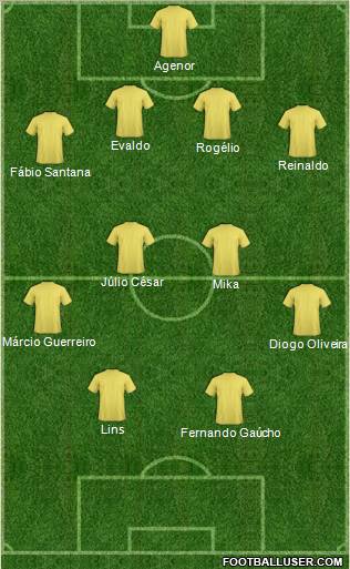 Criciúma EC 4-4-2 football formation