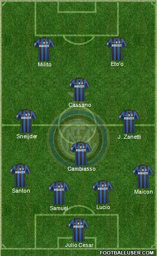 F.C. Internazionale Formation 2010