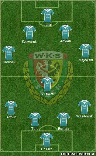 WKS Slask Wroclaw Formation 2010