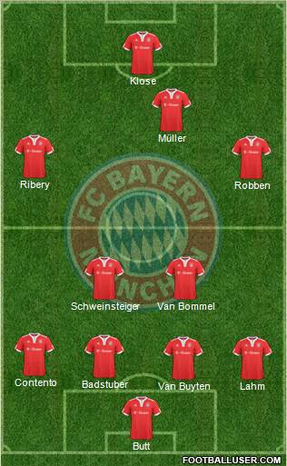 FC Bayern München Formation 2010