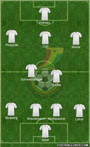 Ghana football formation