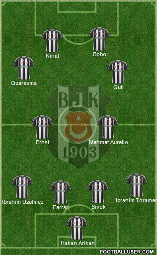 Besiktas JK Formation 2010