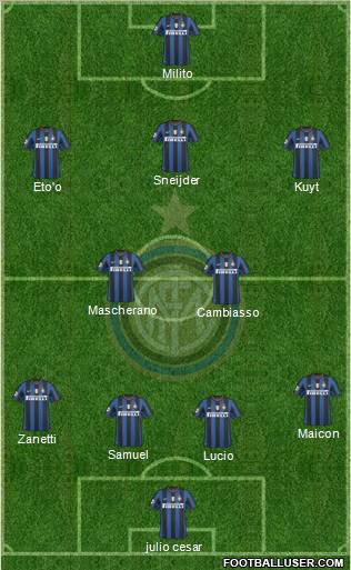 F.C. Internazionale Formation 2010