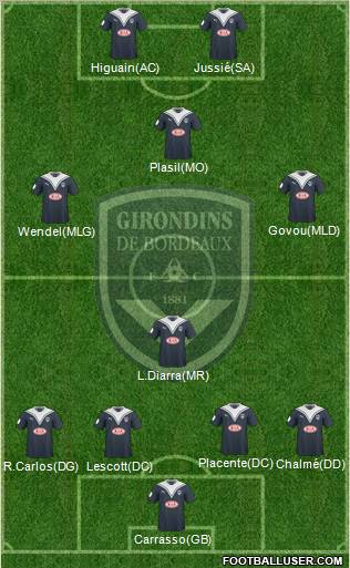 FC Girondins de Bordeaux Formation 2010