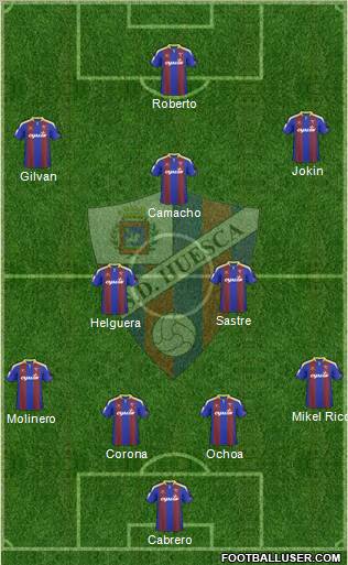 S.D. Huesca Formation 2010