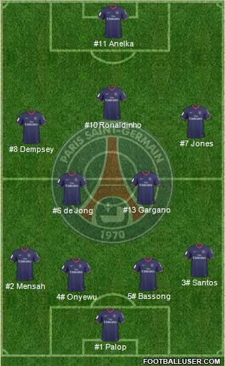 Paris Saint-Germain football formation