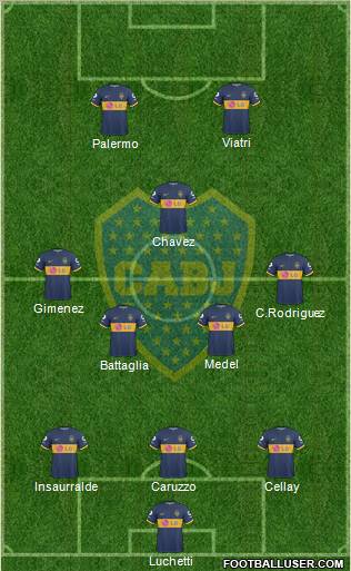 Boca Juniors Formation 2010