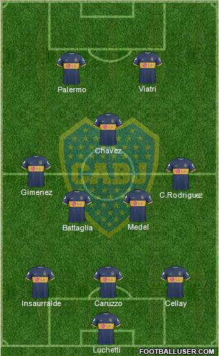 Boca Juniors football formation