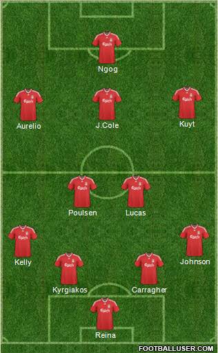 Liverpool Formation 2010
