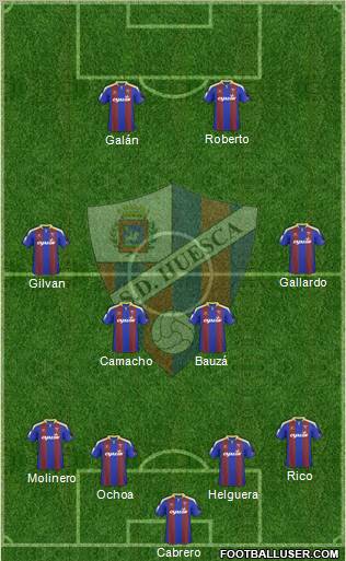 S.D. Huesca Formation 2010