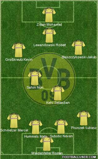 Borussia Dortmund football formation