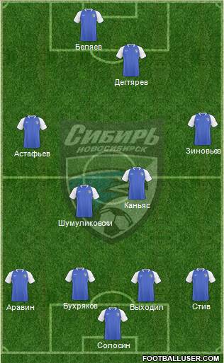 Sibir Novosibirsk Formation 2010