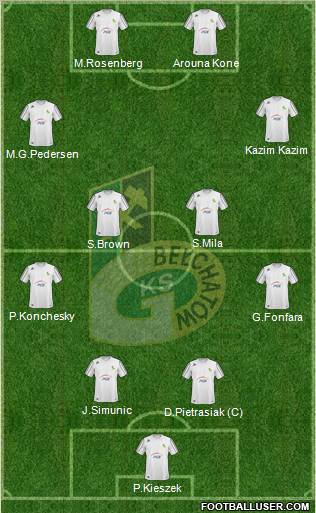 GKS Belchatow Formation 2010