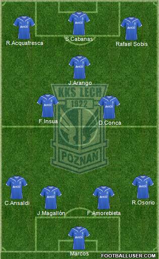 Lech Poznan football formation