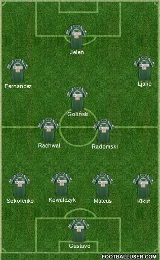 Gornik Leczna Formation 2010