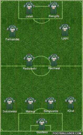 Gornik Leczna Formation 2010