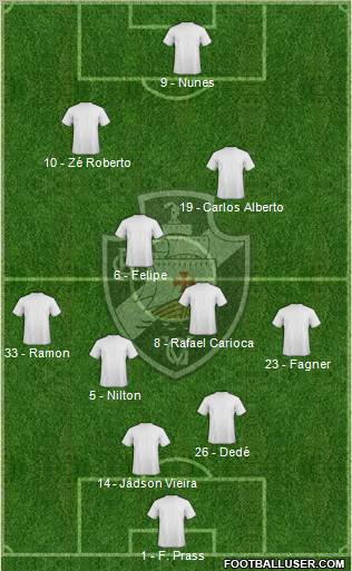 CR Vasco da Gama football formation