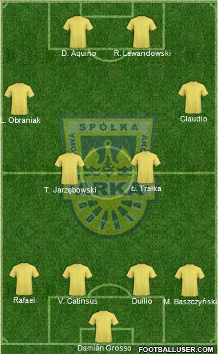Arka Gdynia Formation 2010