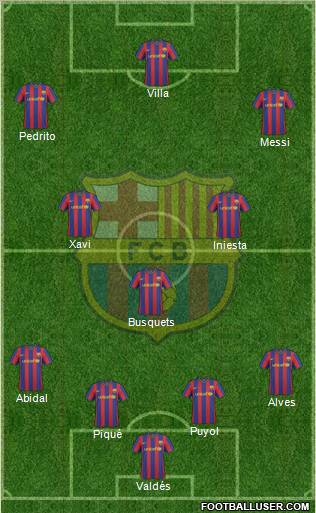 F.C. Barcelona Formation 2010