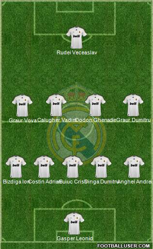 Real Madrid C.F. Formation 2010