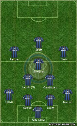 F.C. Internazionale Formation 2010