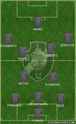 CR Vasco da Gama 3-4-2-1 football formation