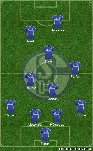 FC Schalke 04 Formation 2010