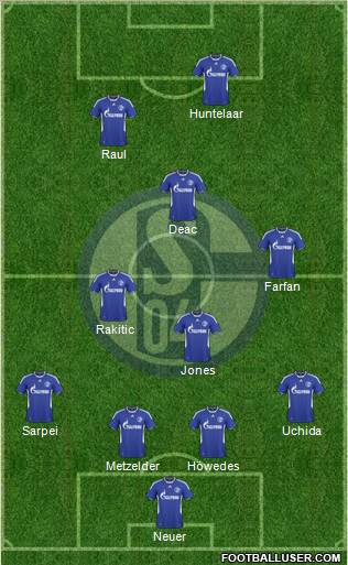 FC Schalke 04 football formation