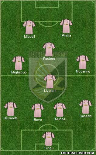 Città di Palermo 4-4-2 football formation