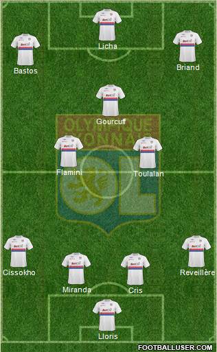 Olympique Lyonnais Formation 2010