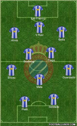 R.C.D. Espanyol de Barcelona S.A.D. Formation 2010