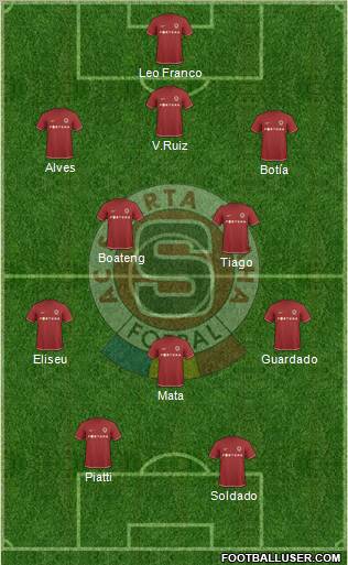 Sparta Prague Formation 2010